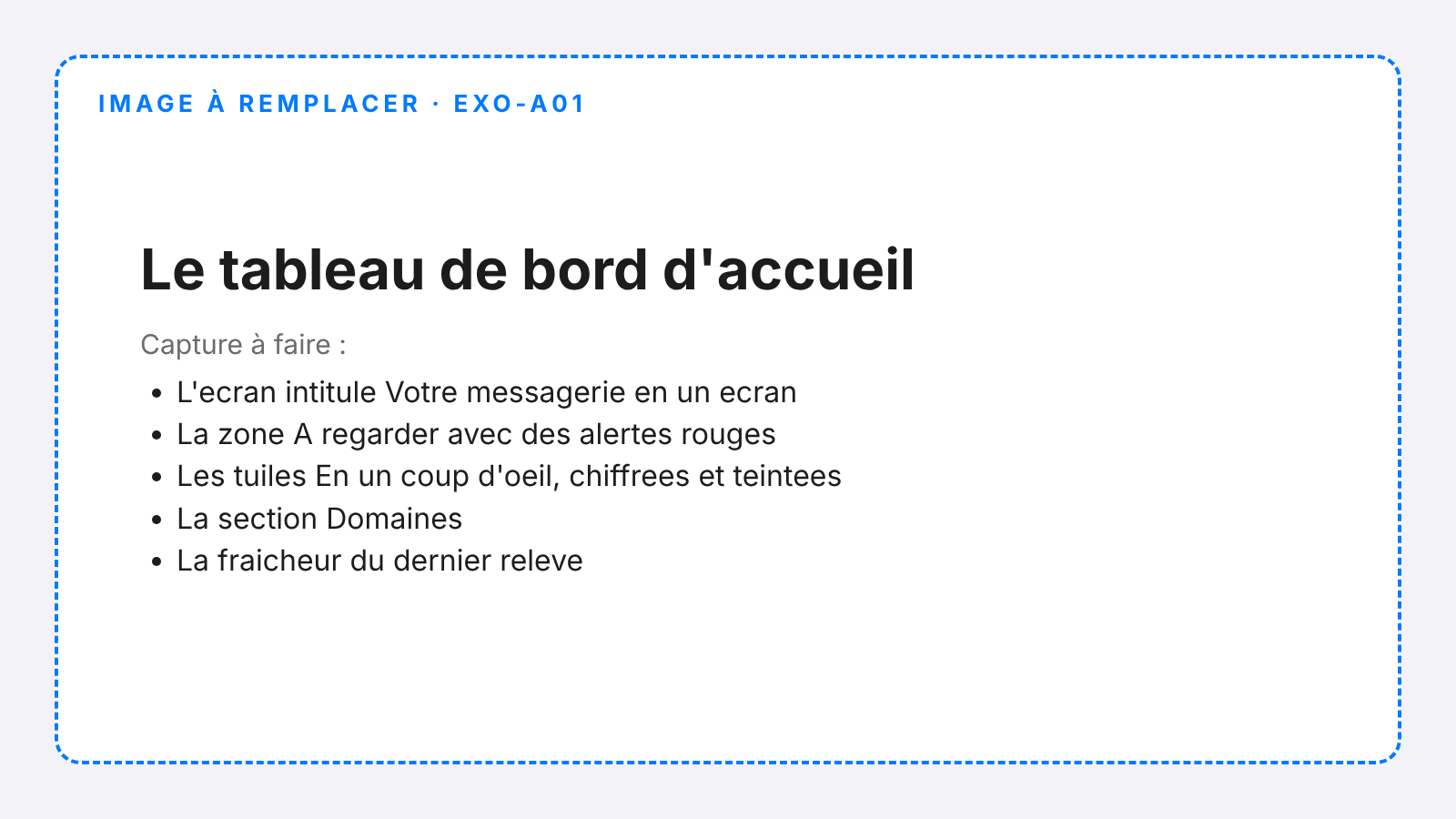 Le tableau de bord d'accueil