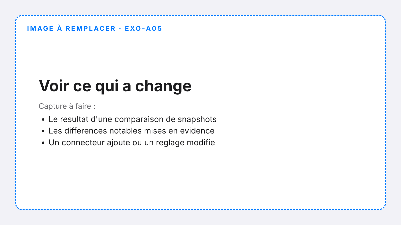 Le suivi des changements
