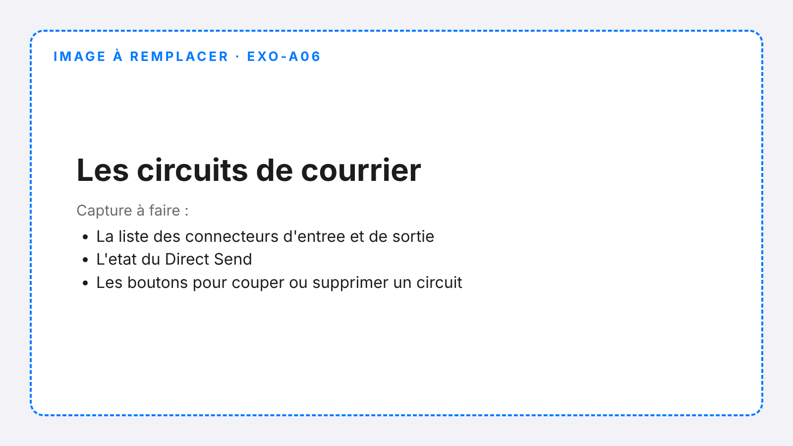 Les circuits de courrier