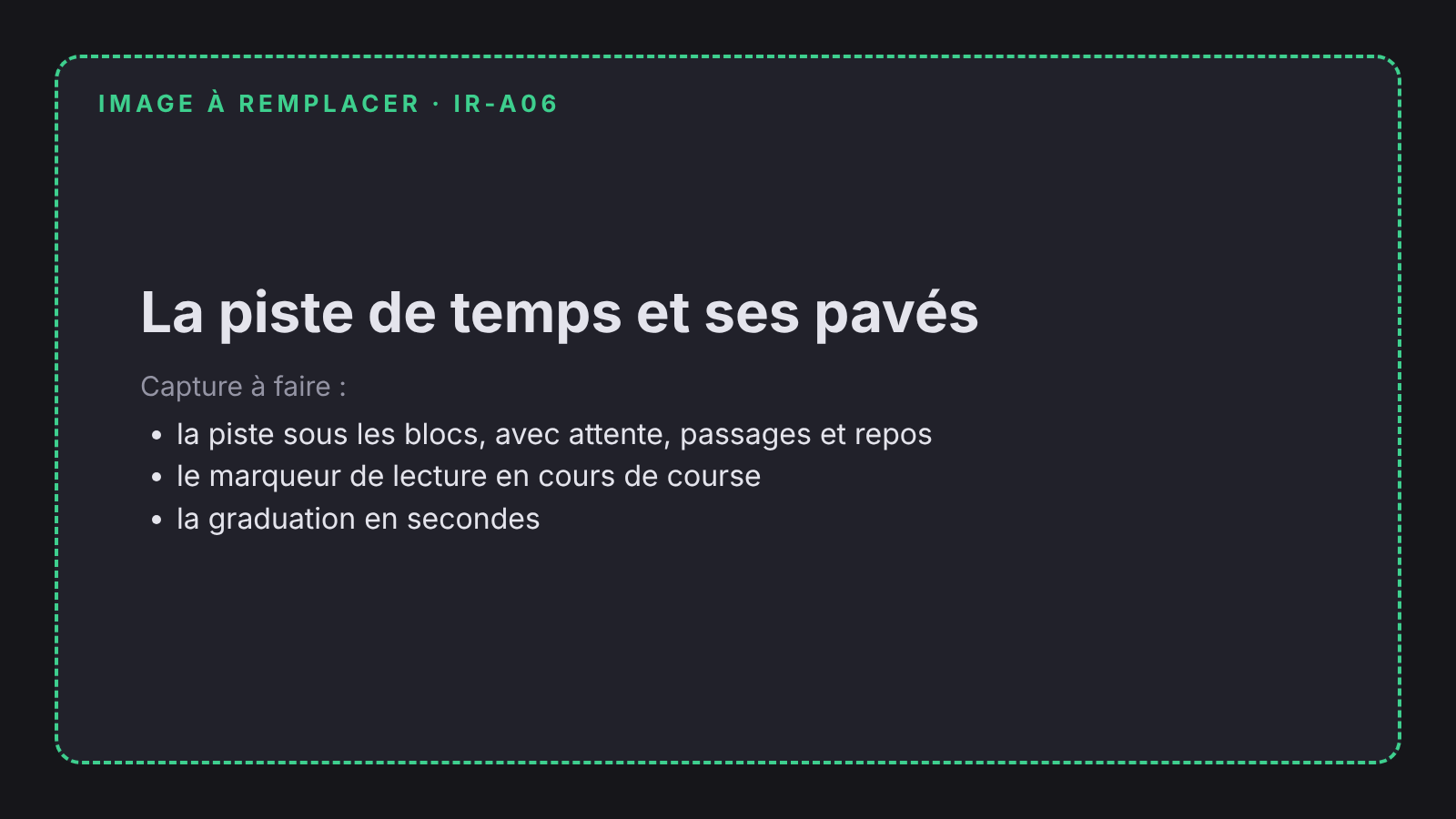Capture de la piste de temps avec ses pavés et son marqueur