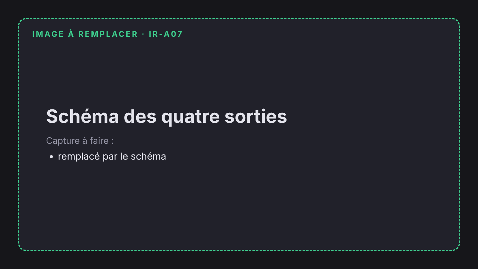 Schéma des quatre sorties d'Iridis à partir d'une même scène