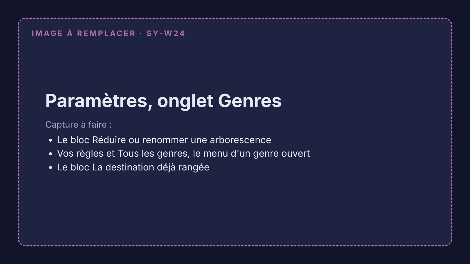 Capture à remplacer : Paramètres, onglet Genres, avec les règles et l'arborescence