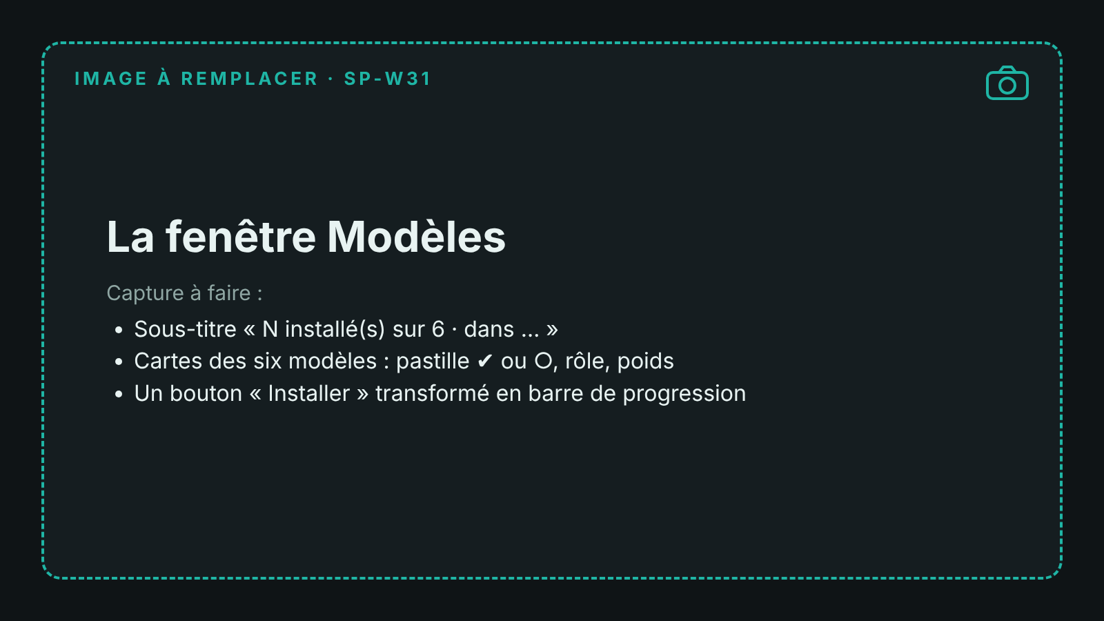 Capture de la fenêtre Modèles